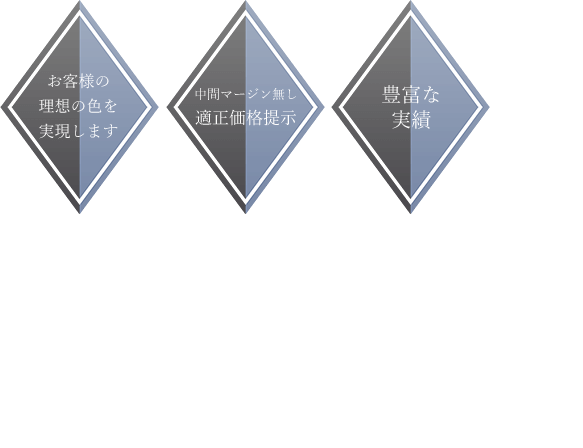 お客様の満足が第一 塗装のプロ集団